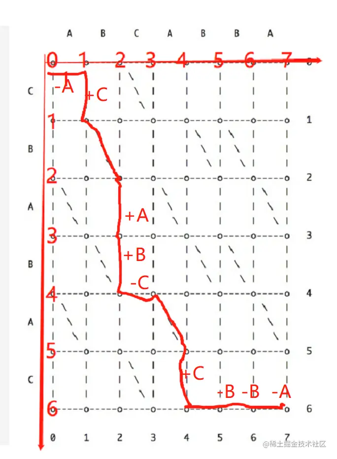 image-20220801223706228