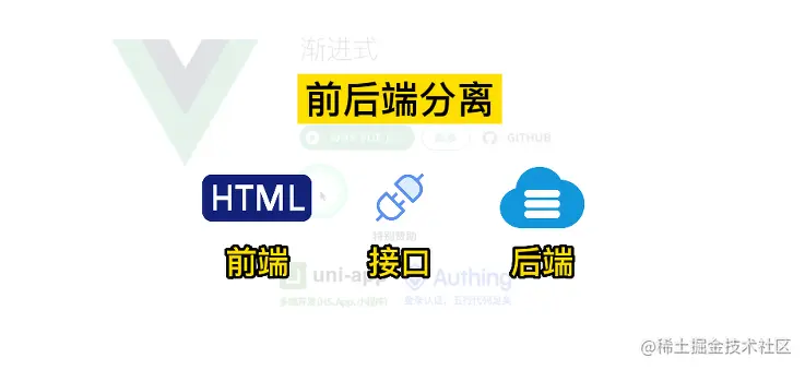 前端框架和库的区别，对比Vue和JQuery，一分钟了解