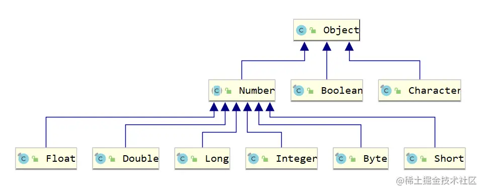 image-20211103160405931