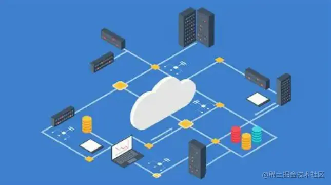 2022年为什么我们要学微前端，这5个理由你需要知道