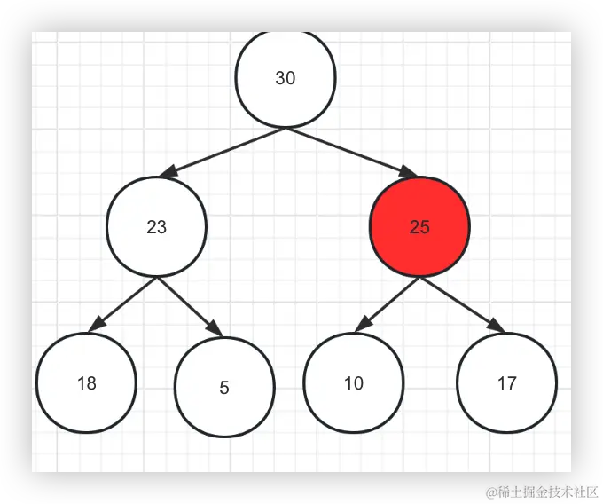 image-20240223132220873