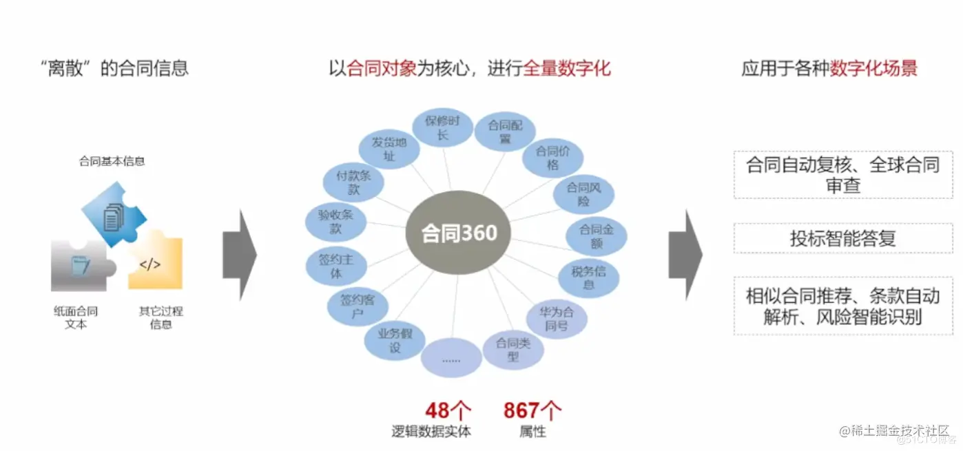 image-20220327155800840