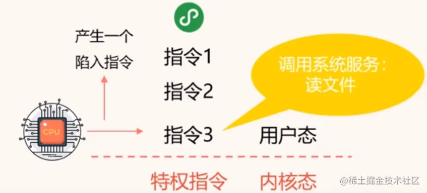 image-20221228214443951