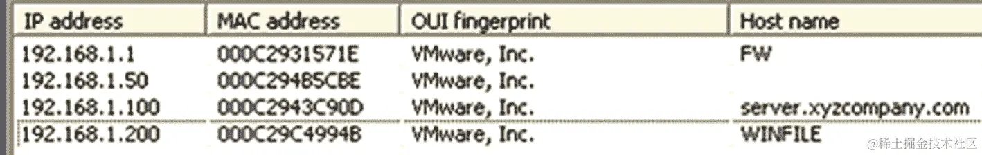 img/505537_1_En_3_Fig5_HTML.jpg