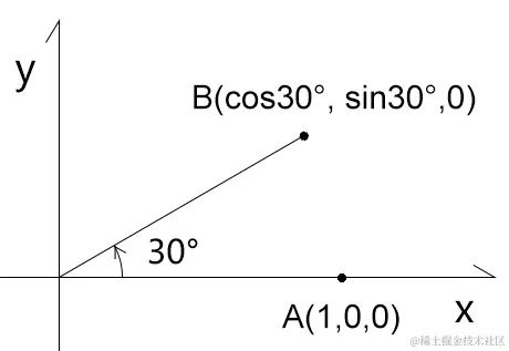 image-20211125163821811