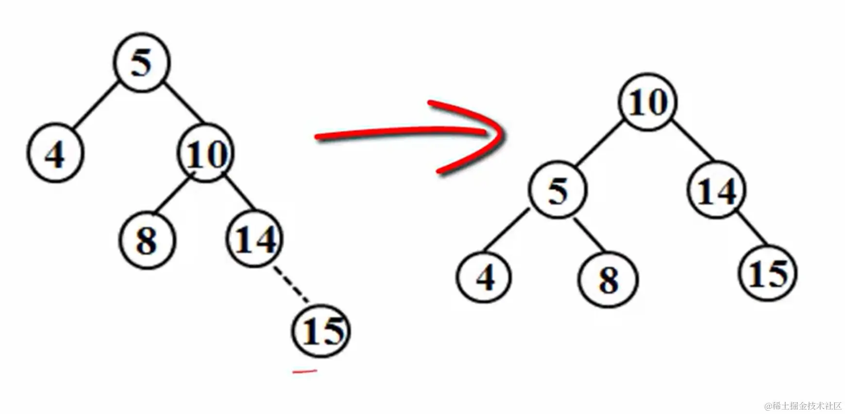 807dd505cc7d0a44b38888d6190d98d.png