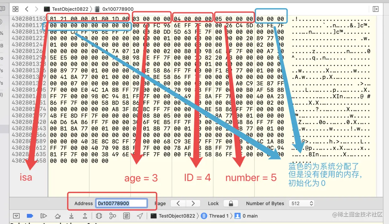 内存排列
