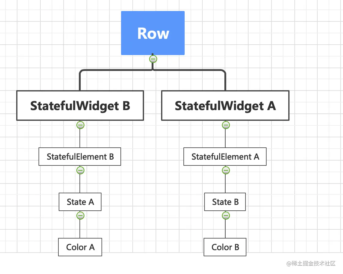 image-20220106101705397