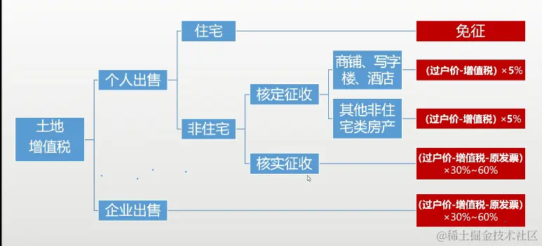 微信截图_20230607145634