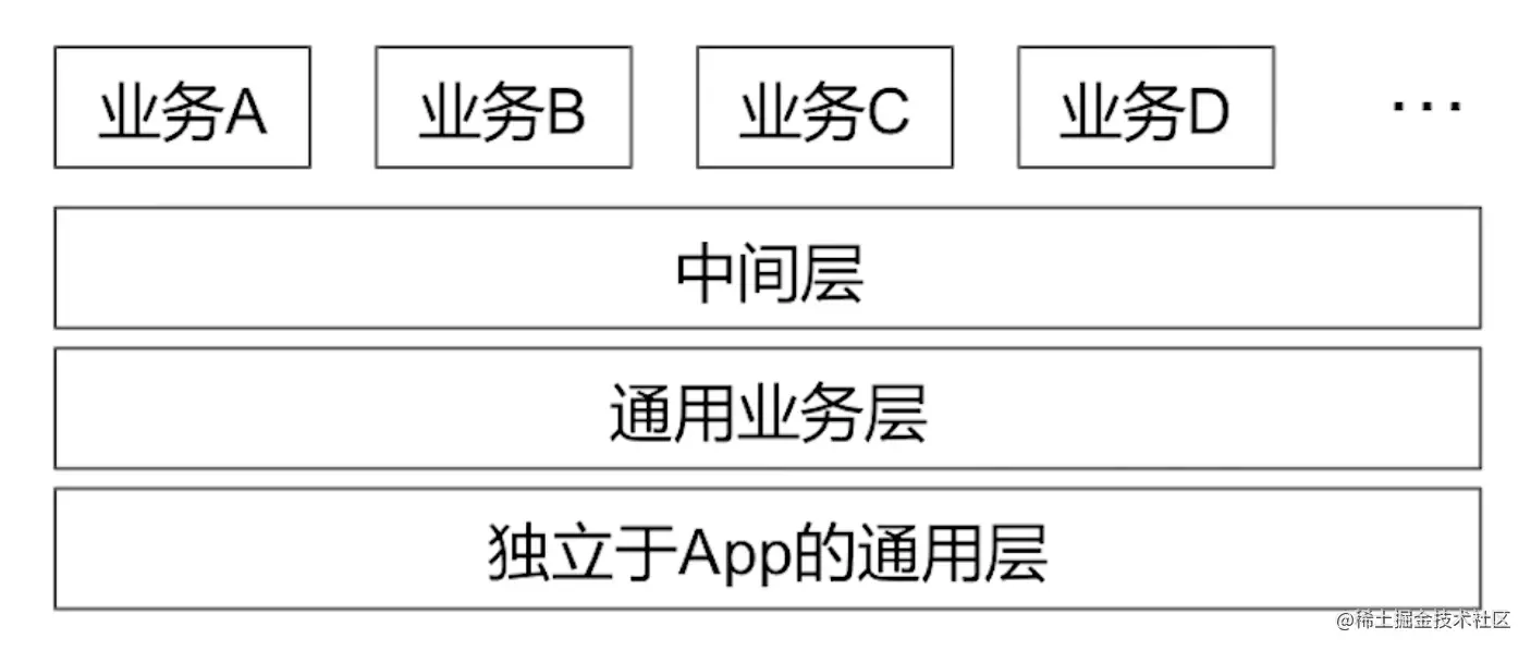 截屏2022-09-23 10.22.37.png