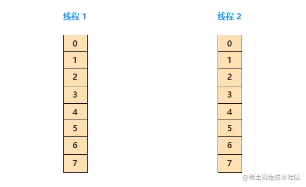 image-20220107163640649