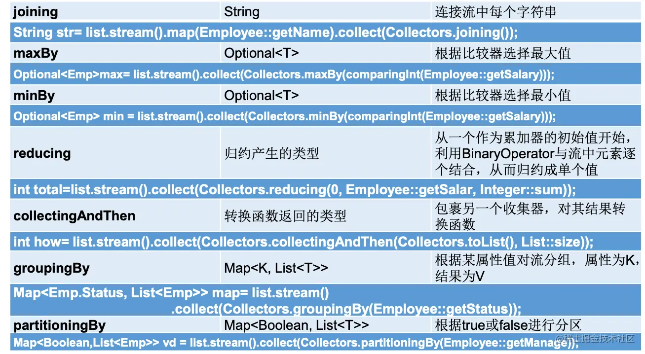 image-20201224125752696