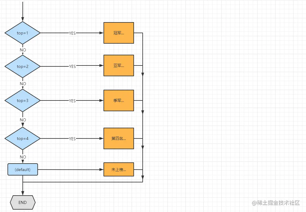 image-20210711215008423