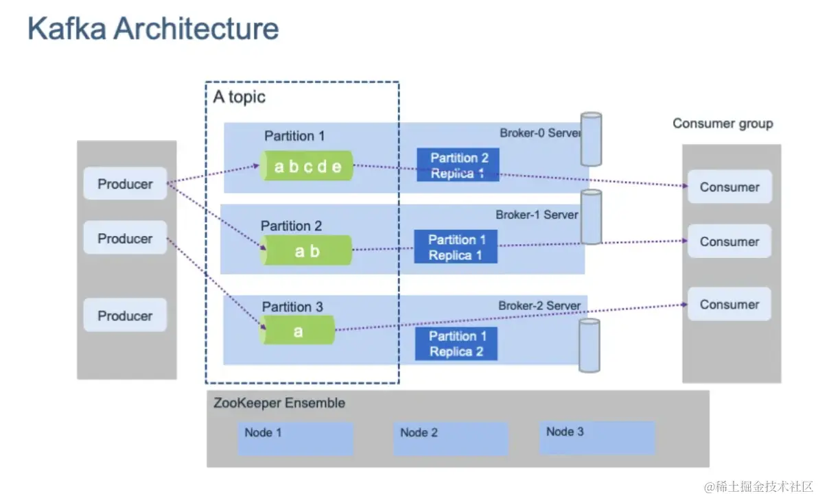 截屏2024-06-23 12.10.51.png