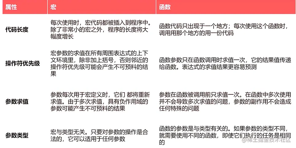 image-20221029112654391