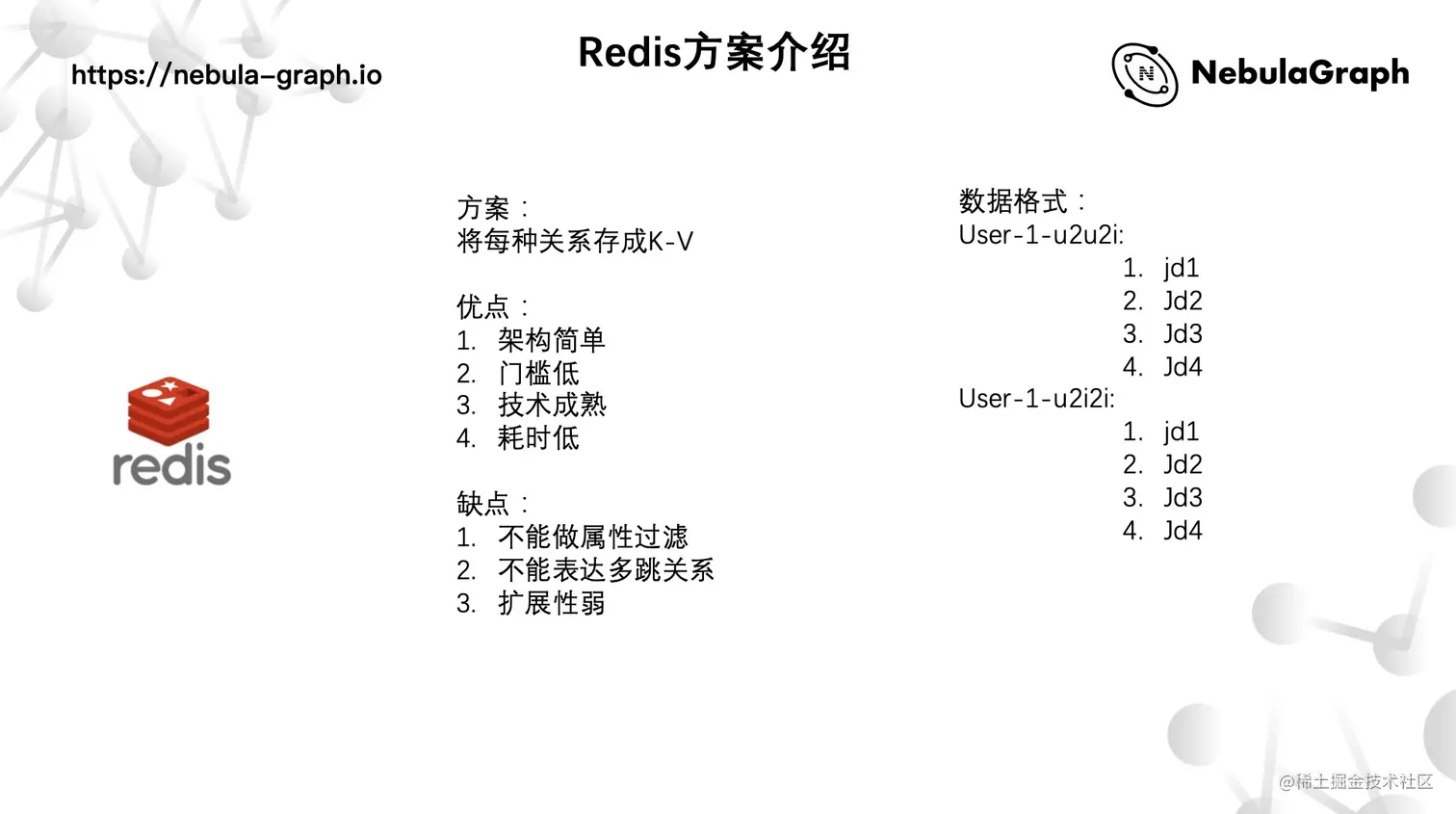 Redis 实现方案