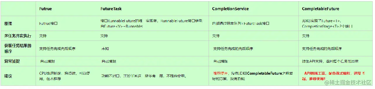 image-20220127215950240