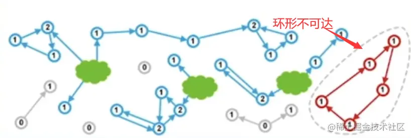 image-20230206211343212