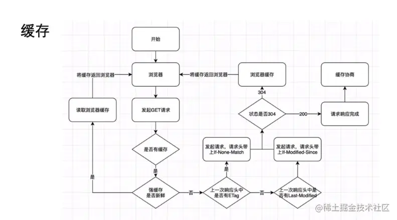 屏幕截图 2023-08-26 214025.png