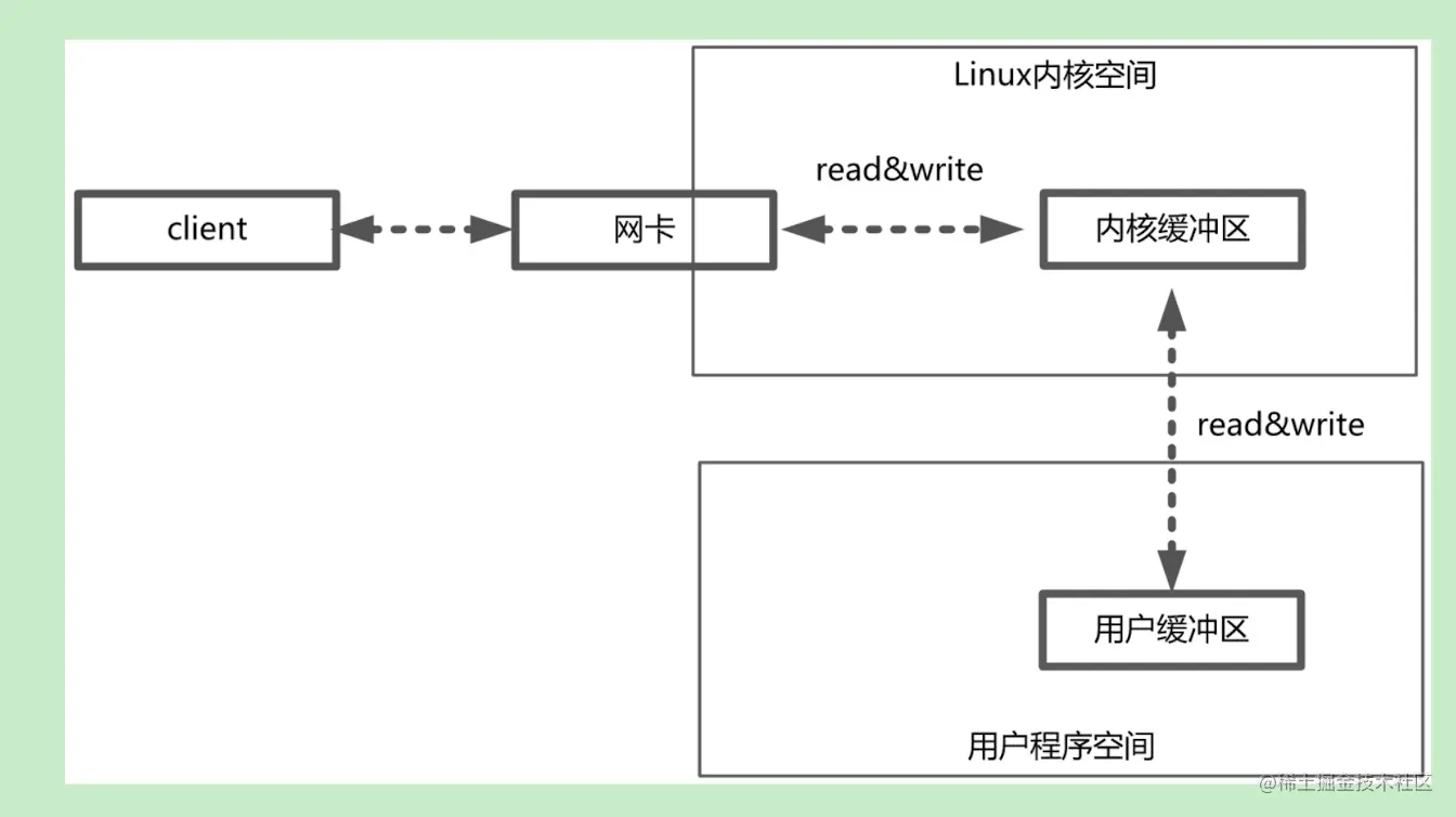 截屏2022-11-27 16.16.27.png