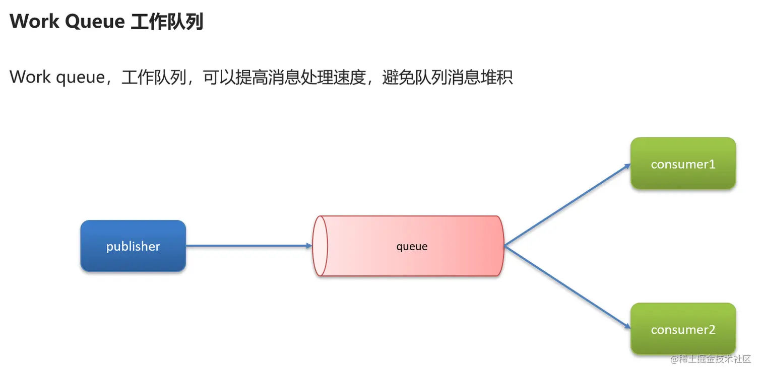 image-20220618174735748