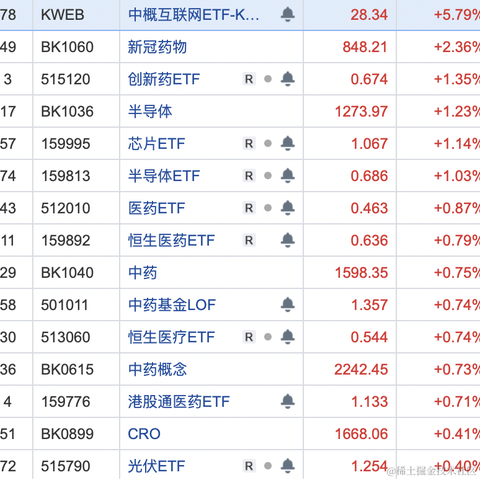 面包真好喝于2023-05-16 16:31发布的图片