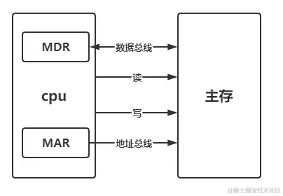 image-20230701145349731