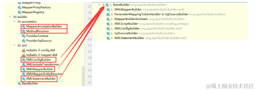 [外链图片转存失败,源站可能有防盗链机制,建议将图片保存下来直接上传(img-sbtmBRfC-1630124901292)(一文搞懂Mybatis执行原理.assets/image-20210827133010906.png)]