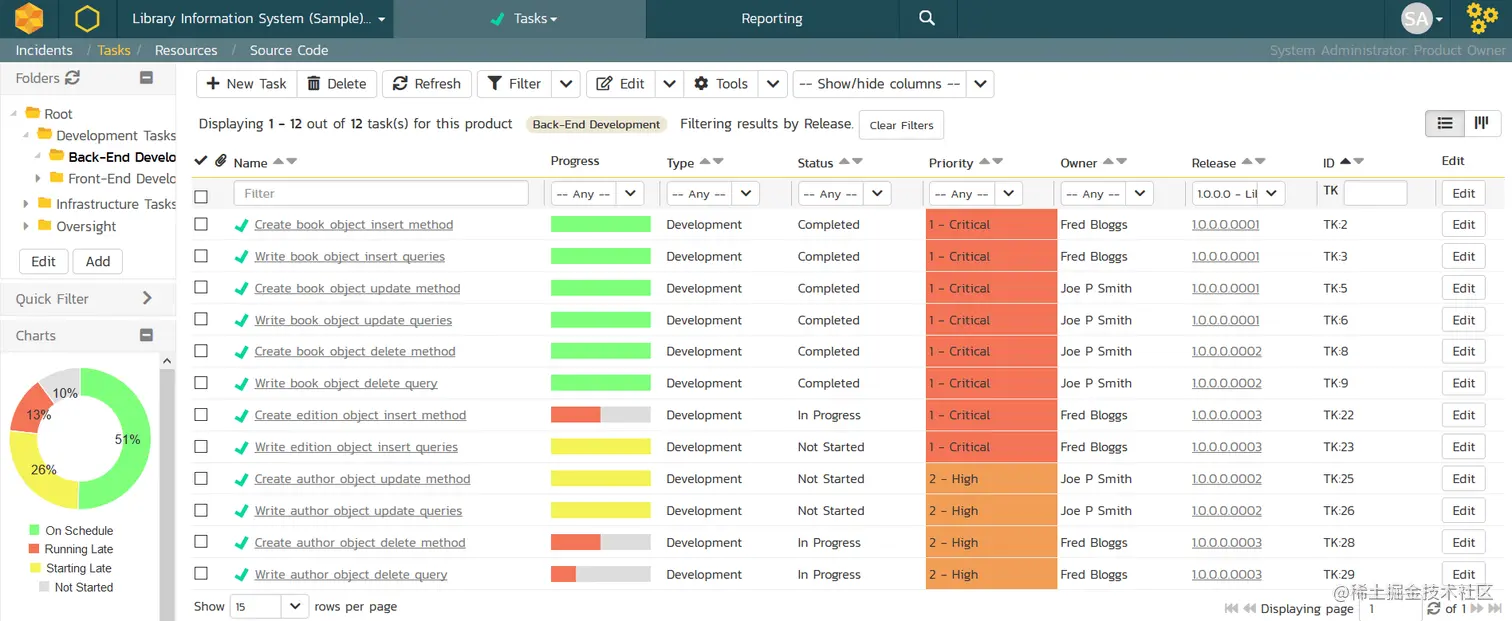 需求管理工具Spira Team