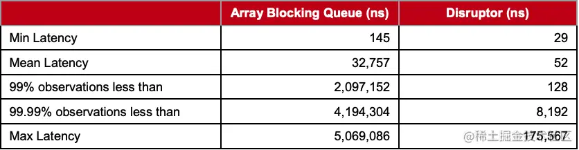 截屏2022-08-18 16.41.13.png