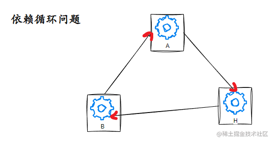 image-20230324091933494