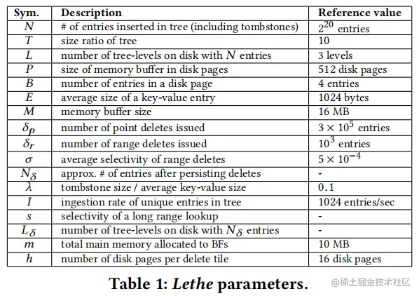 image-20221225184901468