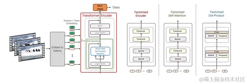 image-20240225122541811