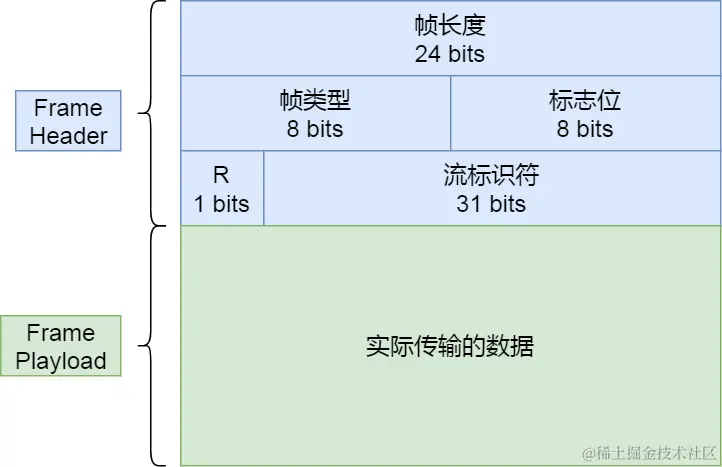 image-20240105143208962