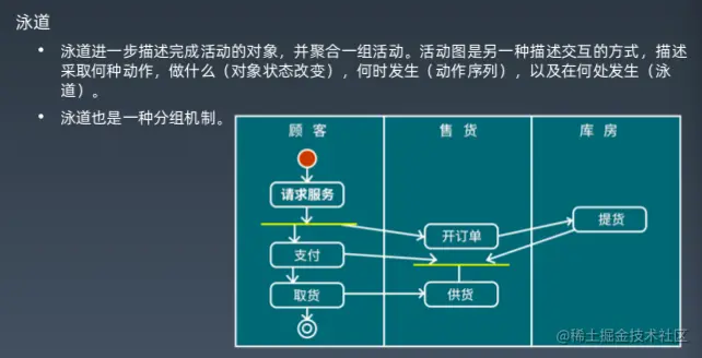屏幕快照 2020-06-07 下午1.37.01.png