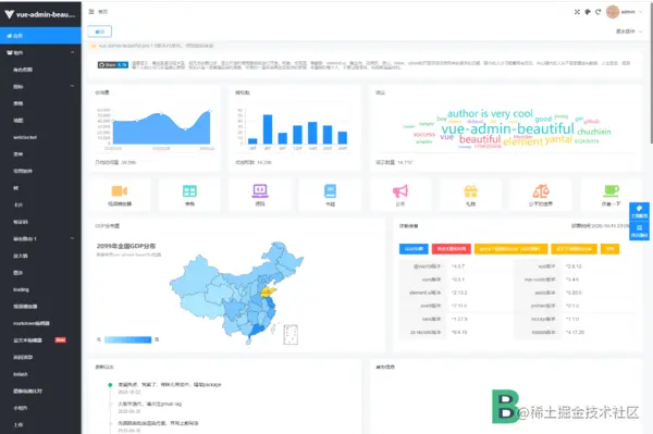 vue-admin-beautiful