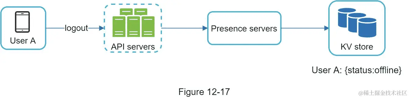 A picture containing screenshot, drawing  Description automatically generated