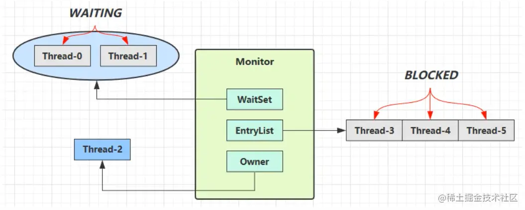 image-20211115223559269
