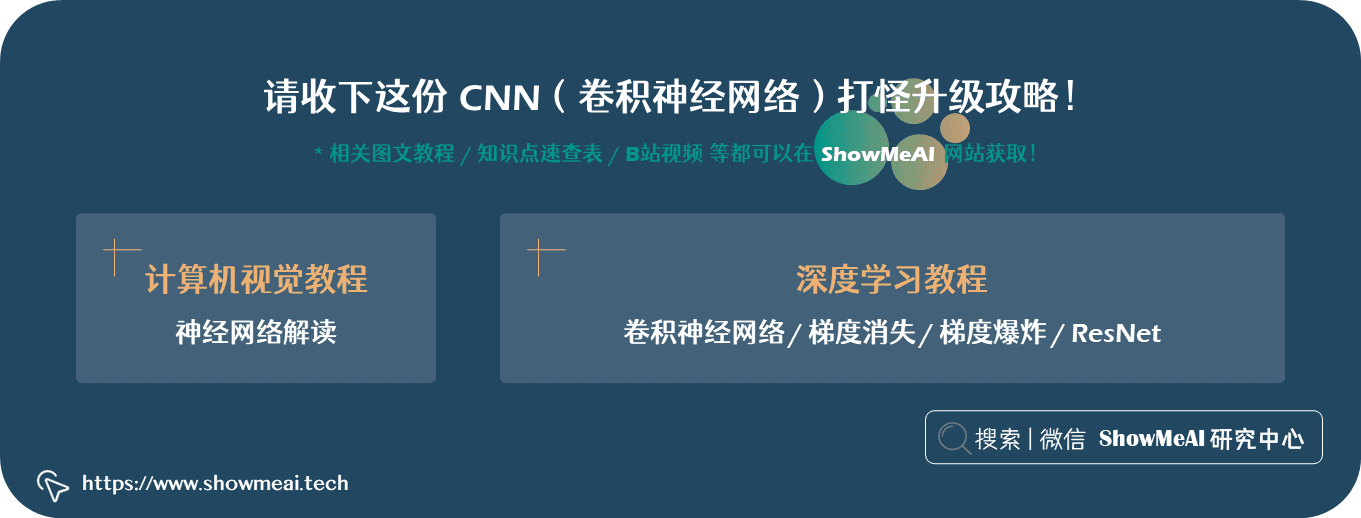 AI识万物：从0搭建和部署手语识别系统 ⛵