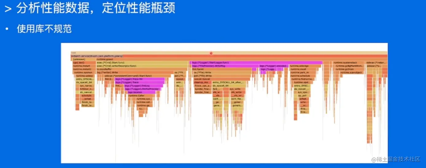 image-20220519205731670