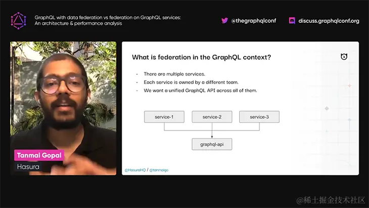What is federation in the GraphQL context? A slide from Tanmai Gopal's talk