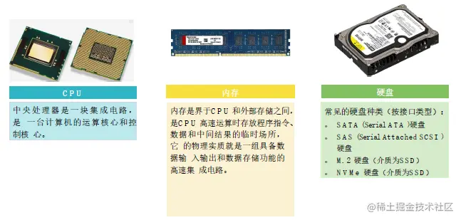 image20220914081508611