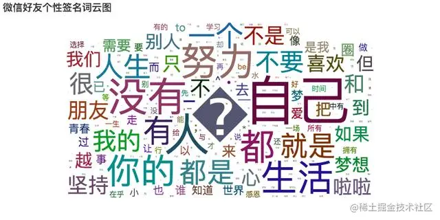 《github精选系列》——非常有趣实用的python爬虫例子