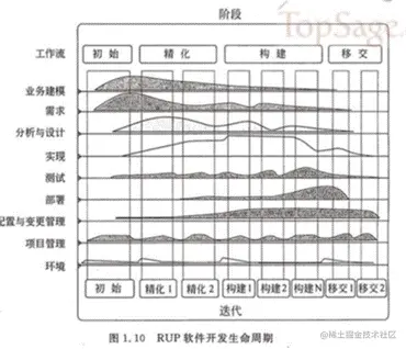image-20201124155011590