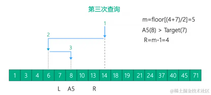 image-20210813135816825