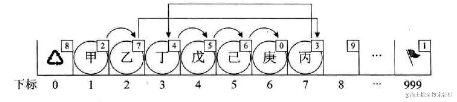 image-20220409212619492