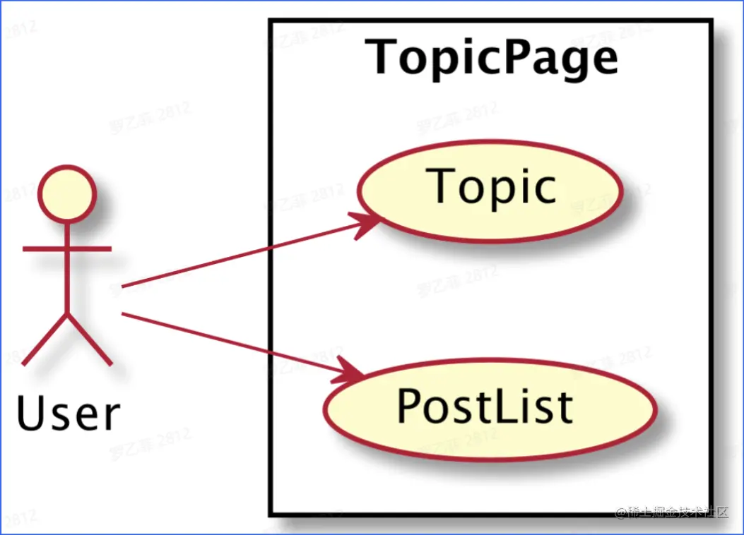 image-20230113171814245