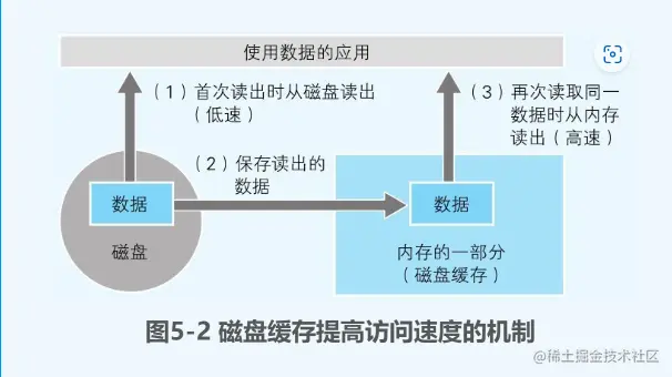 image-20230314163420227