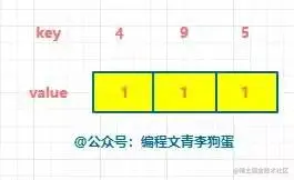 0fd9ab3cfe7af40b4351793c1e2d0ef