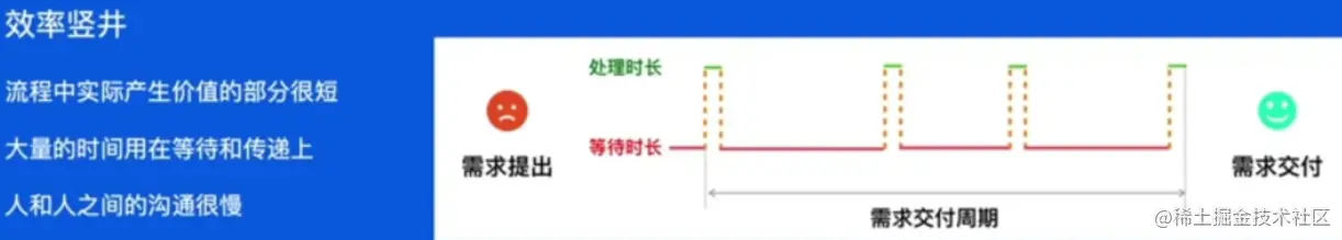 image-20230528180350184